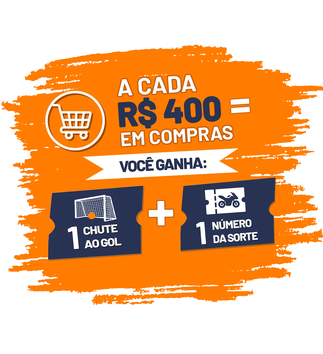 A cada R$400 em compras